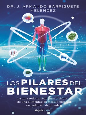 cover image of Los pilares del bienestar